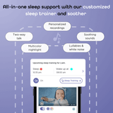Hubble SkyVision AI Pro – Advanced AI Smart Baby Monitor with Crib & Desk Mounts