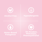 Le Bebe | Perfume For Babies