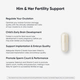 Him + Her Fertility Bundle