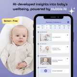 Hubble AI Vision 2K UHD – Ultra HD Smart Baby Monitor with AI Insights