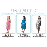 Blue Maternity Mommy Labor and Delivery/ Nursing Gown - Euromallusa