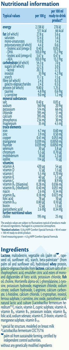 Hipp comfort ingredients sale