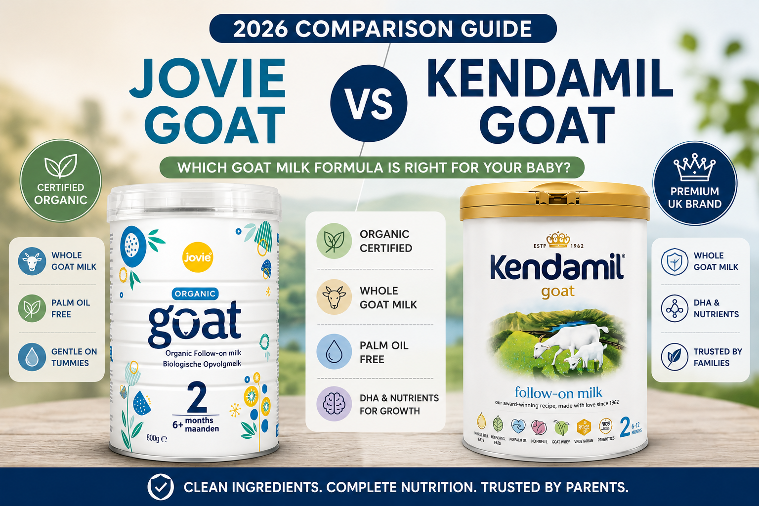 Jovie Goat vs Kendamil Goat Formula: Which Should Parents Choose? (2026)