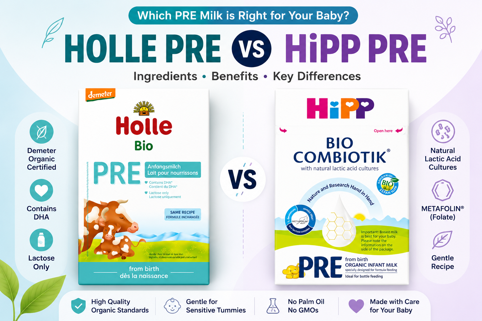 HiPP vs Holle Formula (2026 Guide): Which Organic Formula Is Better for Your Baby?