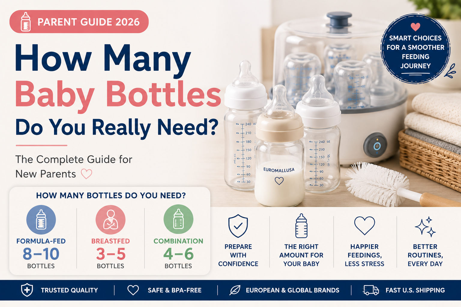 How Many Baby Bottles Do You Really Need? (2026 Parent Guide)