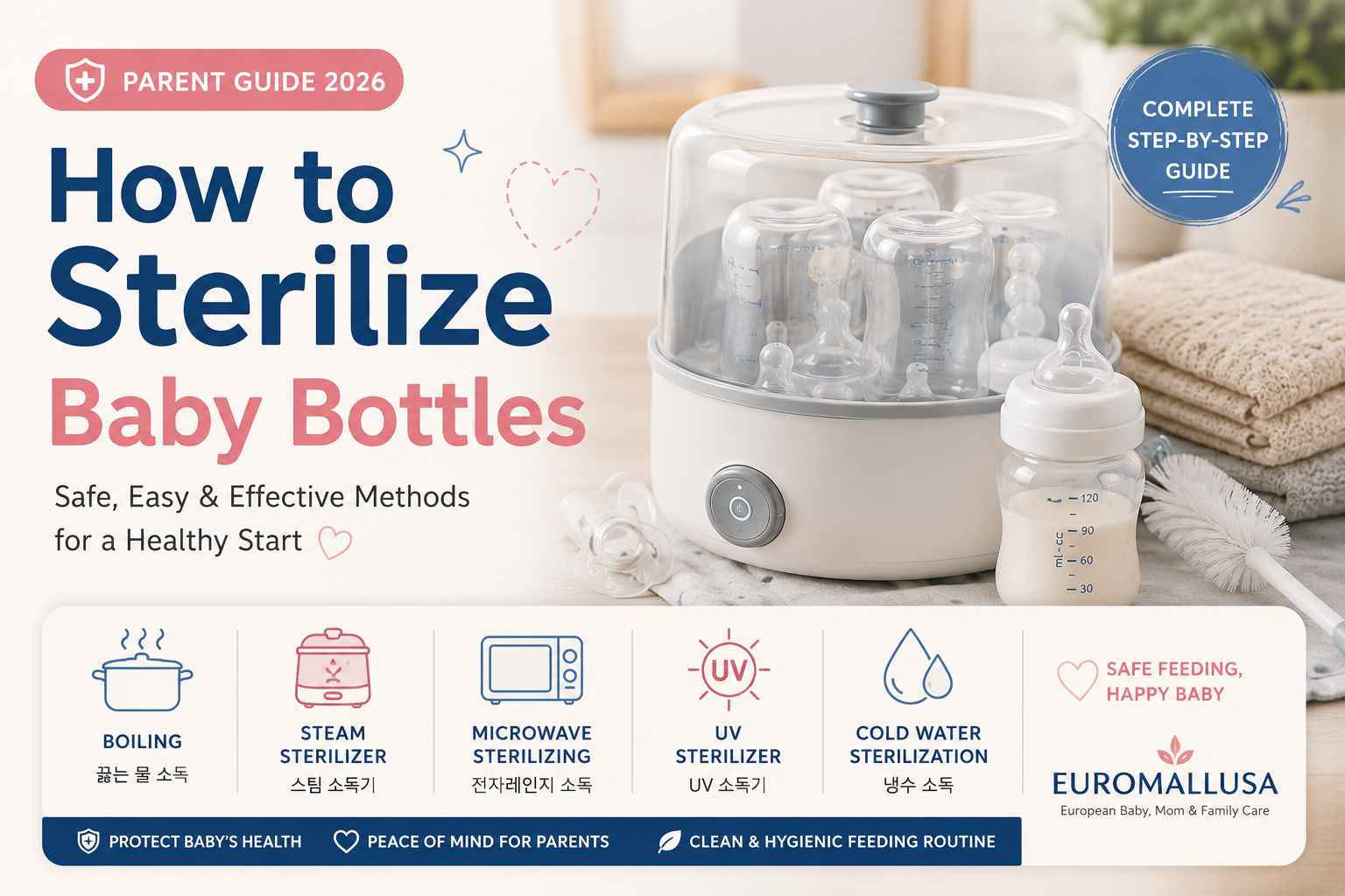 How to Sterilize Baby Bottles Safely (2026 Parent Guide)