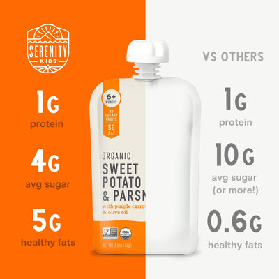 Organic Sweet Potato Baby Food Pouch