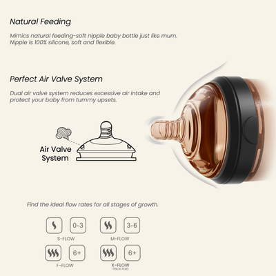 Ultra Wide Neck Baby Bottle 8 OZ Black