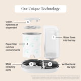 Canopy Humidifier Filter 2.0 Bundle – 8-Pack for Bedside & Nursery Humidifiers