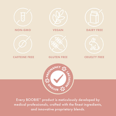 BOOBIE Bears – Superfood Lactation Gummies for Milk Supply & Wellness