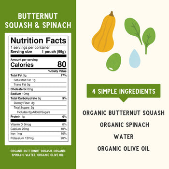 Organic Butternut Squash and Spinach