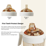 Sippy Cup 7oz (6M+) White