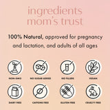 Debloat to the Max– Gut-Friendly Drink Mix for Moms