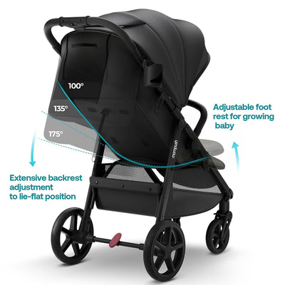 Nova Compact Lightweight Stroller with Spacious Seat & Large Tires