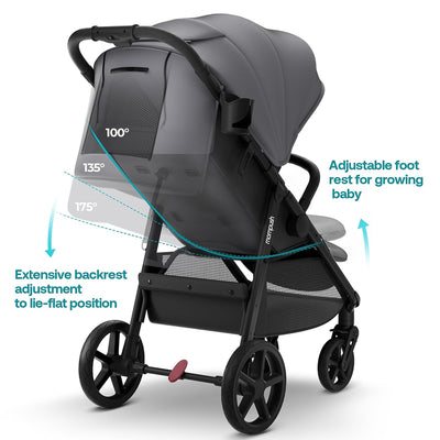 Nova Compact Lightweight Stroller with Spacious Seat & Large Tires