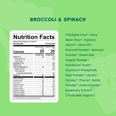 Broccoli & Spinach Organic Grain Free Puffs 6+Month
