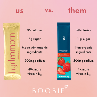 BOOBIE Hydromom – Superfood Electrolyte Drink for Moms
