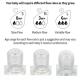 Haakaa Silicone Anti-Colic Bottle Nipple Attachment for Gen. 3 Bottles (2 Pack)