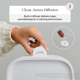 Canopy Bedside Air Purifier – HEPA-13 Air Purifier for Bedroom & Nursery