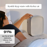 Canopy Bedside Air Purifier – HEPA-13 Air Purifier for Bedroom & Nursery