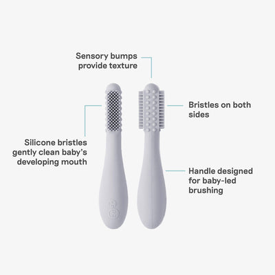 Baby-Led Toothbrush for Early Oral Care