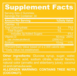 Brightside Gummies