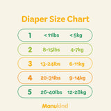ManuKind Manuka Honey Baby Diapers