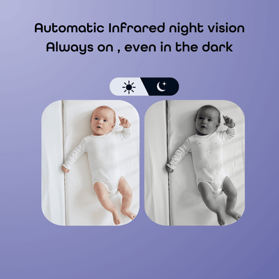 Hubble AI Vision 2K UHD – Ultra HD Smart Baby Monitor with AI Insights