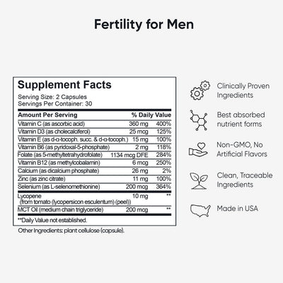 BabyRx Fertility Support for Two Bundle