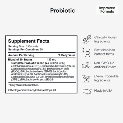 BabyRx Fertility Support for Two Bundle