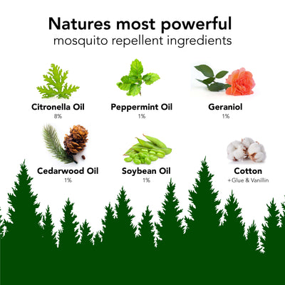 Buganic® Mosquito Repellent Cotton Stickers – DEET-Free Outdoor Protection