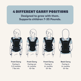 Colugo The Baby Carrier 2 | 4-Position Baby Carrier with UPF 50 Sunshade, Newborn to Toddler