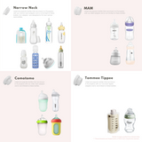 The Baby's Brew Portable Bottle Warmer + One Adapter Bundle