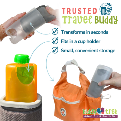KiddyTrek 4-in-1 Sip & Snack Set – Food Pouch, Juice Box, Sippy & Snack Cup Holder