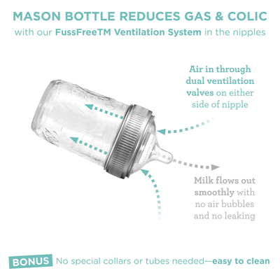Mason Bottle Silicone Nipples, 2 Pack