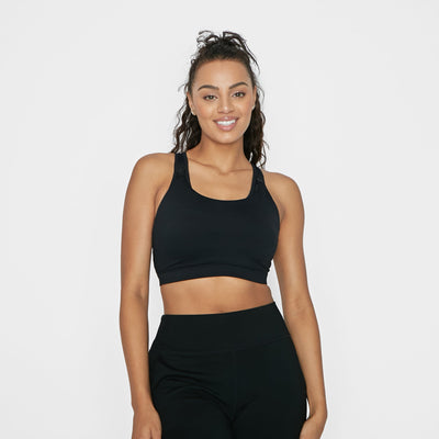 Go With The Flow Nursing Sports Bra - Black