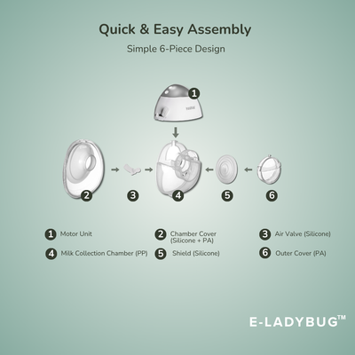 Haakaa E-Ladybug Wearable Electric Breast Pump - 2PK