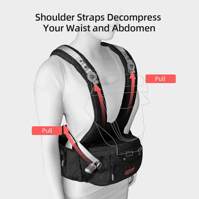 SUNVENO Ergonomic Baby Carrier 3-in-1 Hip Seat