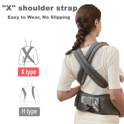 SUNVENO Ergonomic Baby Carrier 3-in-1 Hip Seat