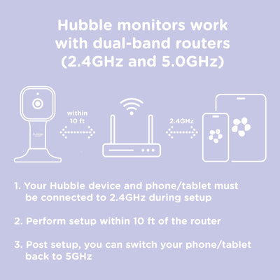 Hubble Nursery Pal Link Premium – 5” Smart Baby Monitor with Two-Way Talk & Night Vision