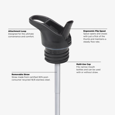 18 oz Classic Water Bottle with Flip Seal Sport Cap and Straw