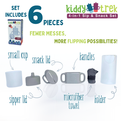 KiddyTrek 4-in-1 Sip & Snack Set – Food Pouch, Juice Box, Sippy & Snack Cup Holder