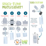 KiddyTrek 4-in-1 Sip & Snack Set – Food Pouch, Juice Box, Sippy & Snack Cup Holder