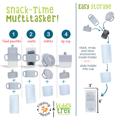 KiddyTrek 4-in-1 Sip & Snack Set – Food Pouch, Juice Box, Sippy & Snack Cup Holder