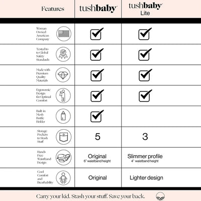 Tushbaby Hip Carrier