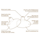 Haakaa Silicone Nipple Shields – 24mm Size