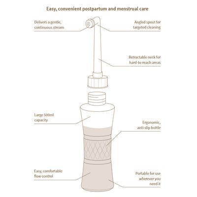 Haakaa PeriCleanse Bottle