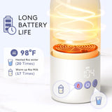 Momfann Portable Bottle Warmer for Travel – Breast Milk & Water Modes