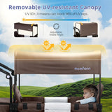 Momfann 4-in-1 Double Stroller Wagon – Stroller, Lay-Flat, Wagon & Bench Modes