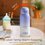Momfann Portable Bottle Warmer for Travel – Breast Milk & Water Modes